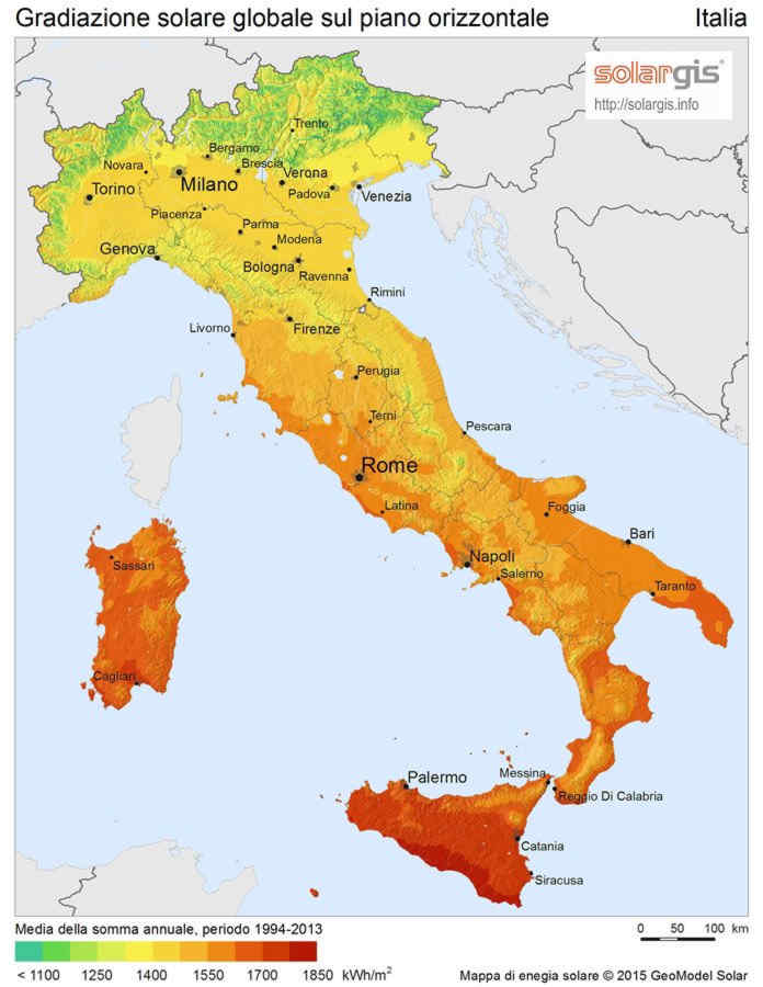 dati tecnici caratteristiche qualitative RESISTENZA UV DELL'ERBA SINTETICA